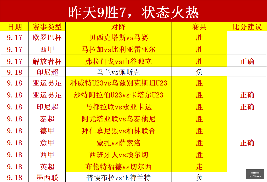 中国女篮队,长陈玉婕,后新星,米兰官网网页版,米兰官网网页版平台,米兰官网网页版官网,米兰官网网页版app