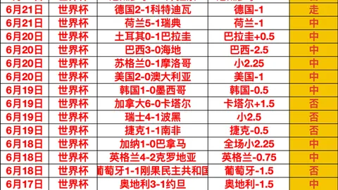 2026世界杯，体育博彩，下注平台 102352