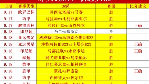 中国女篮队长陈玉婕米兰官网网页版：00后新星，2023国家队首秀惊艳亮相